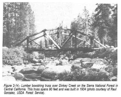 Dinkey Creek Bridge