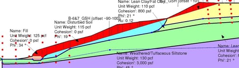 Block Yield Acceleration Page 1 2